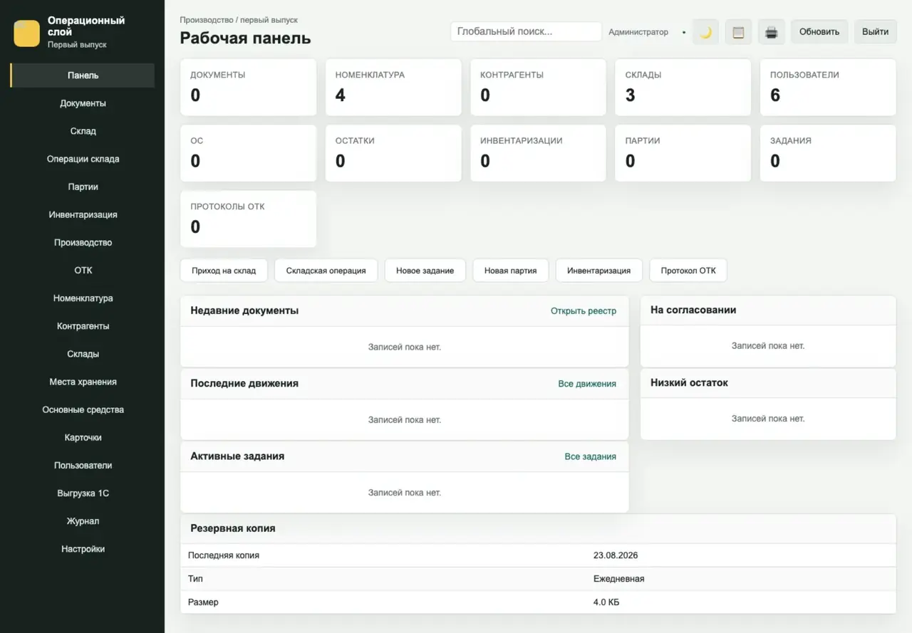 Operations Platform - дашборд (синтетические данные)